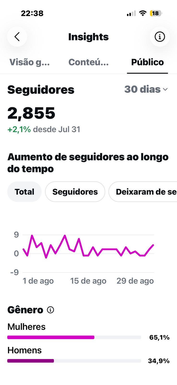 Métrica